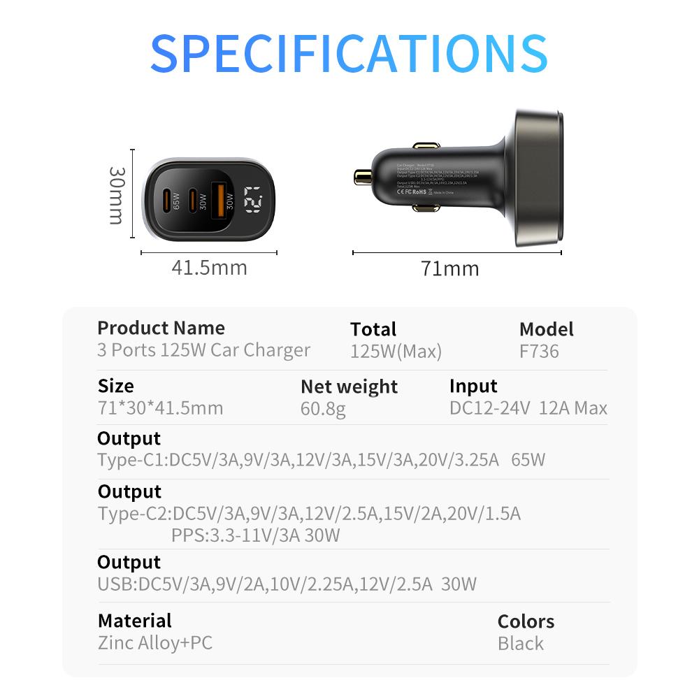 125W 3-Port USB-C Car Charger with LED Display, PD 3.0 & QC 4.0 Fast Charging
