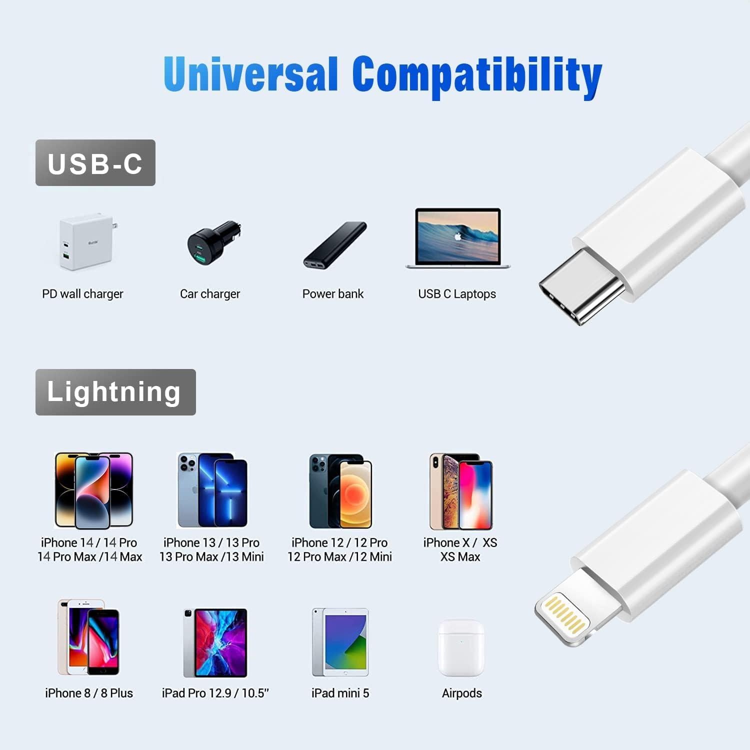 Pack of 2 USB C to Lightning Cable 20W 1M iPhone Fast Charger Cable USB-C Power Delivery Charging Cord