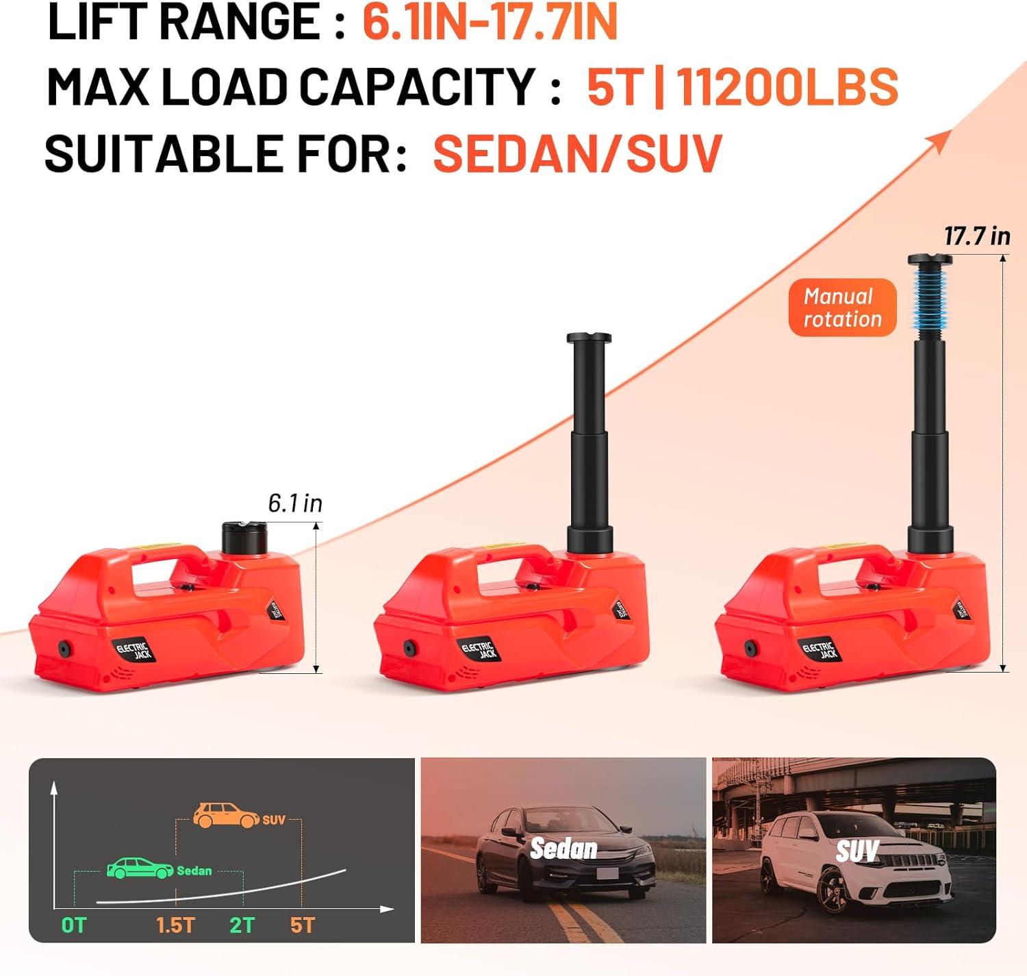 DC 12V 450mm 5 Tons Electronic Hydraulic Car Jack with Box - 24 Months Warranty